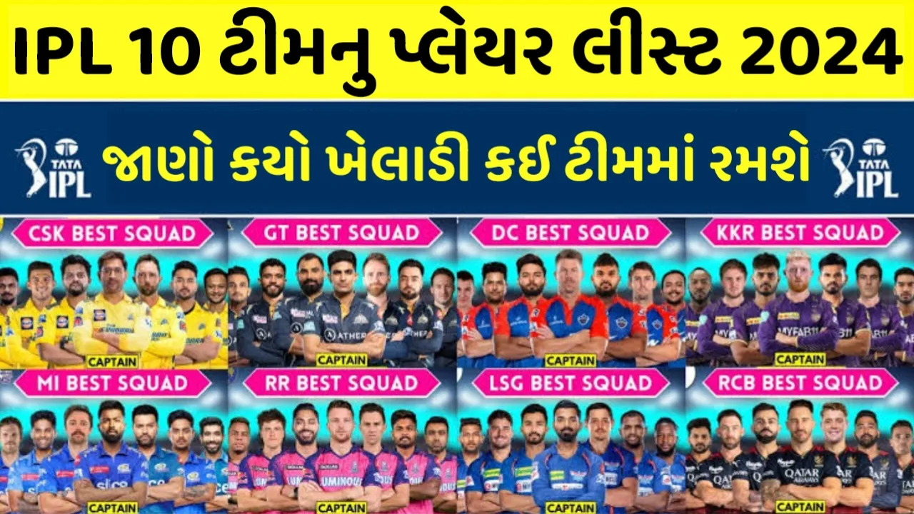 IPL Team List 2024: IPL 2024 માટે તમામ ટીમોના ખેલાડીઓનુ લીસ્ટ ડીકલેર,કયો ખેલાડી કઇ ટીમમાથી રમશે