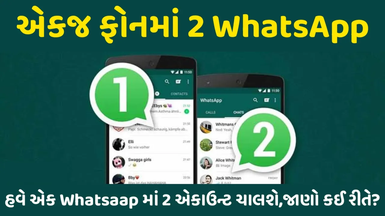 Whatsapp Update: એક જ ફોન મા 2 વોટસઅપ કેવી રીતે યુઝ કરવા,જાણો આસાન રીત
