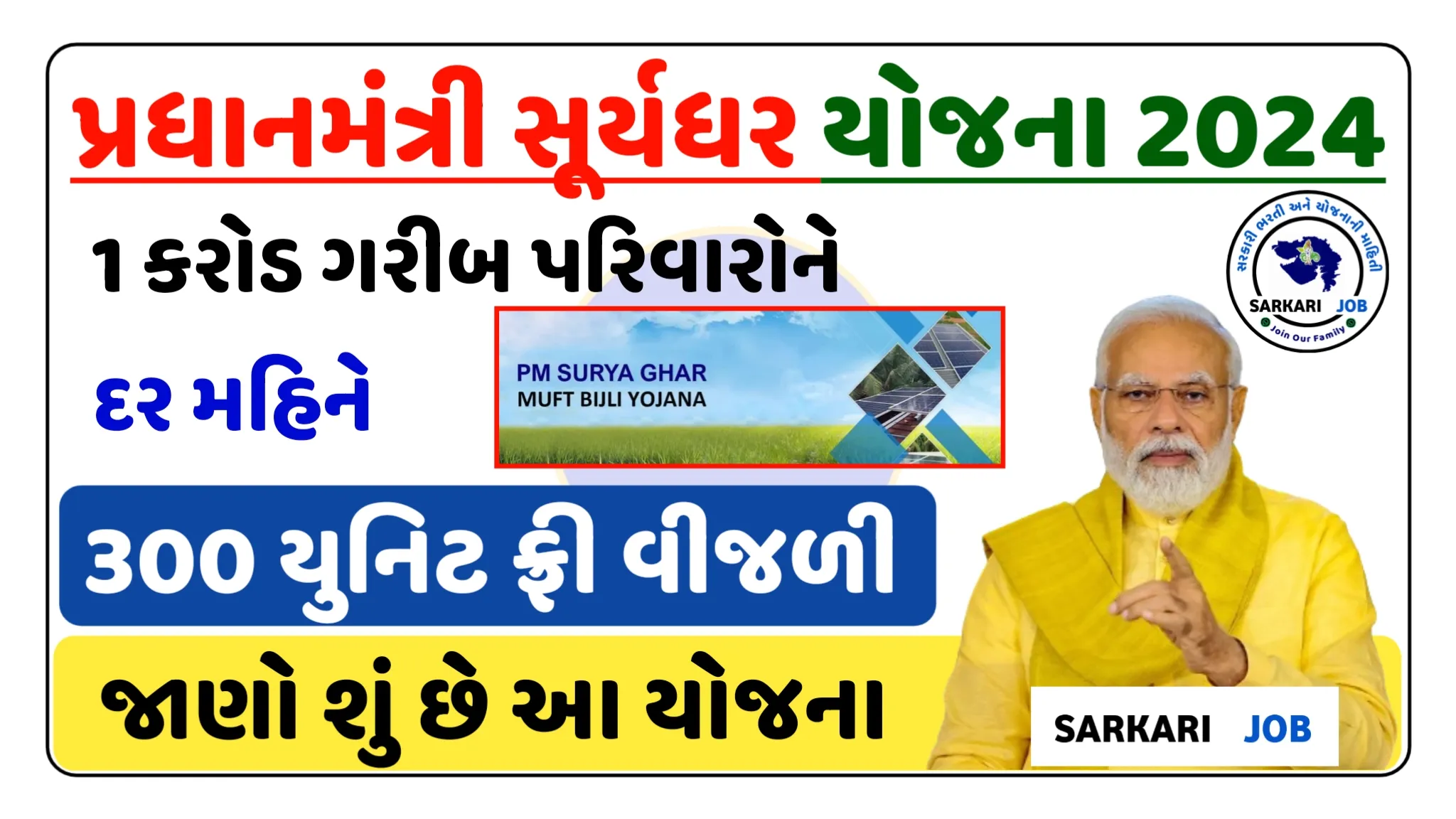 PM Surya Ghar Yojana 2024 । પીએમ સૂર્યઘર મફત વીજળી યોજના હેઠળ 300 યુનિટ સુધી મળશે.