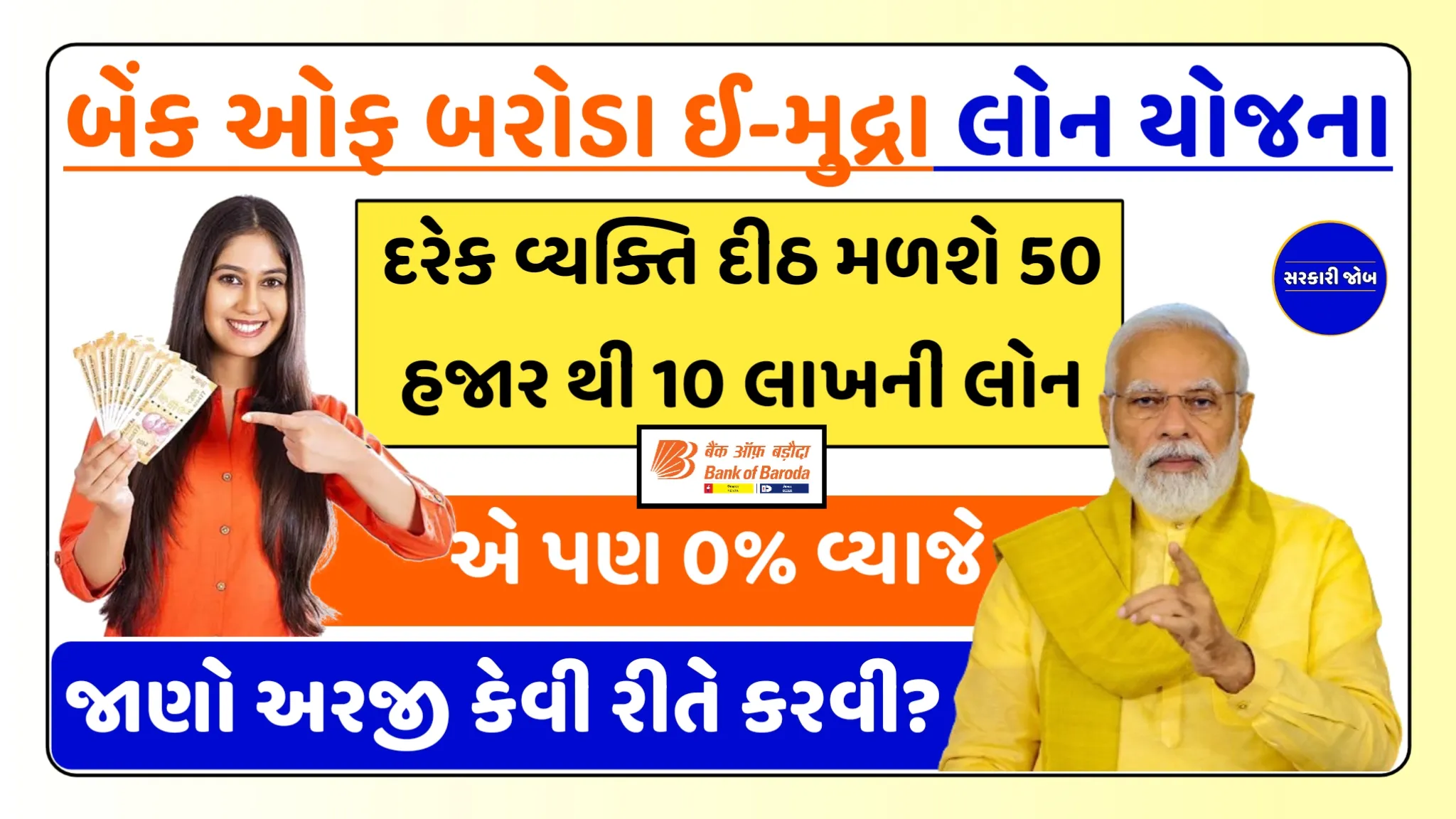 Bank Of Baroda E Mudra Loan: પ્રધાનમંત્રી મુદ્રા લોન યોજના, 10 લાખ રૂપિયા વ્યવસાયિક લોન ઓફર