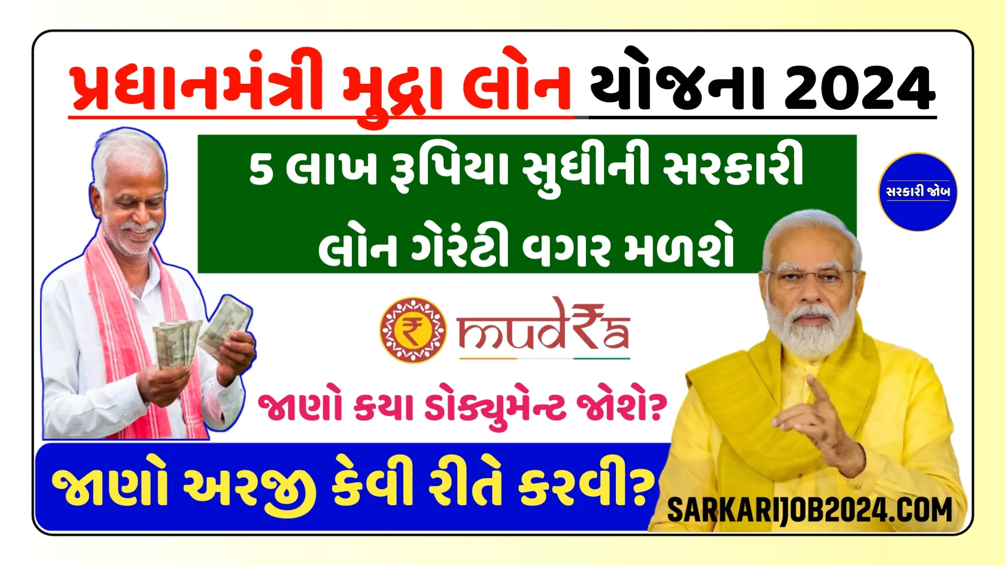 PM Mudra Loan: વ્યવસાય શરૂ કરવા સરકાર આવી રહી છે 0% ના વ્યાજ દરે ₹5 થી ₹10 લાખ સુધીની લોન