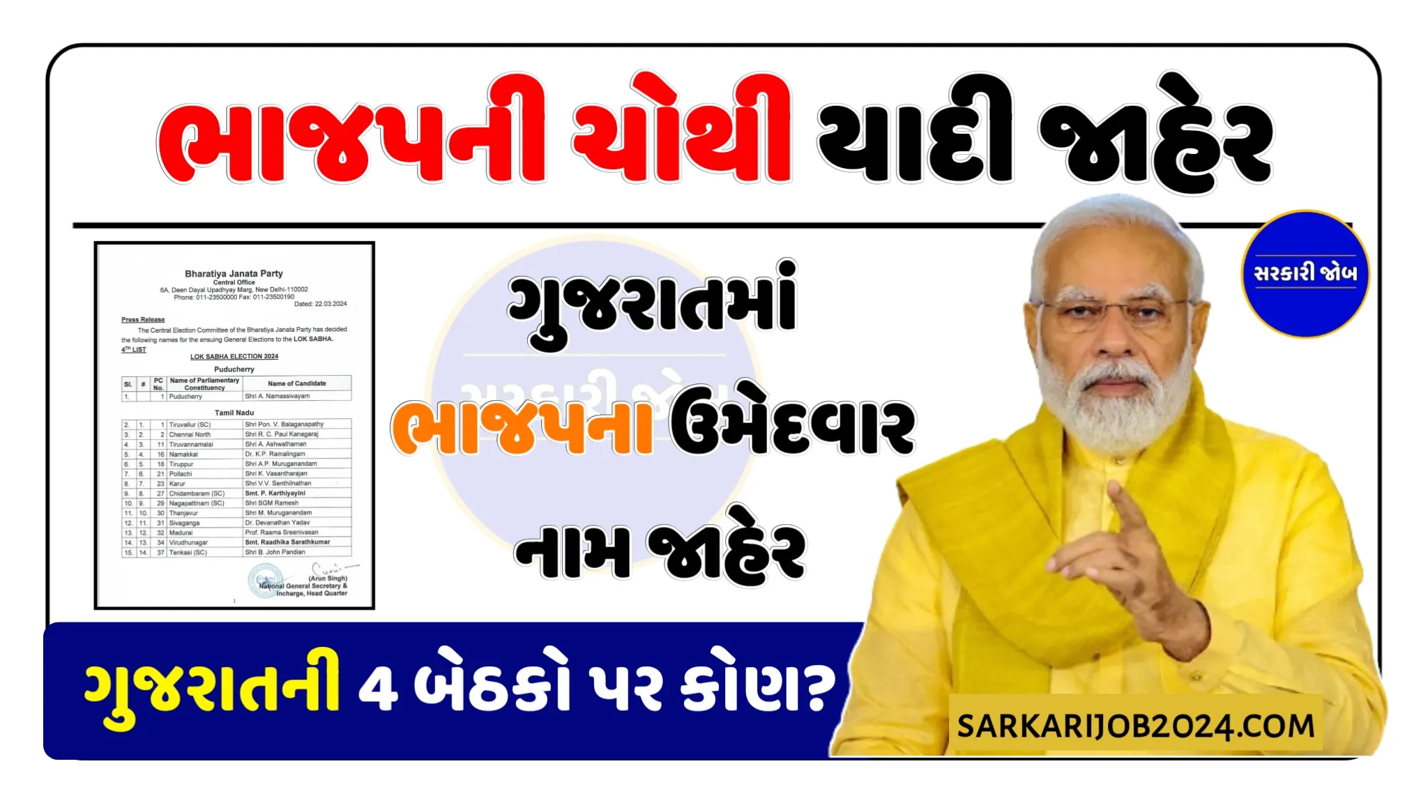 Lok Sabha Election 2024 | ભાજપની ચોથી યાદી જાહેર, આ 15 ઉમેદવારોને ટિકિટ, ગુજરાતની 4 બેઠકો પર કોણ?