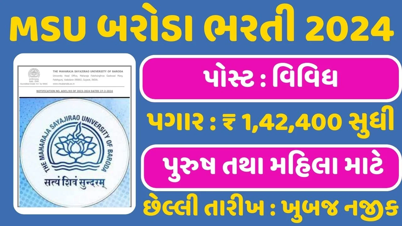 MSU Baroda Recruitment 2024