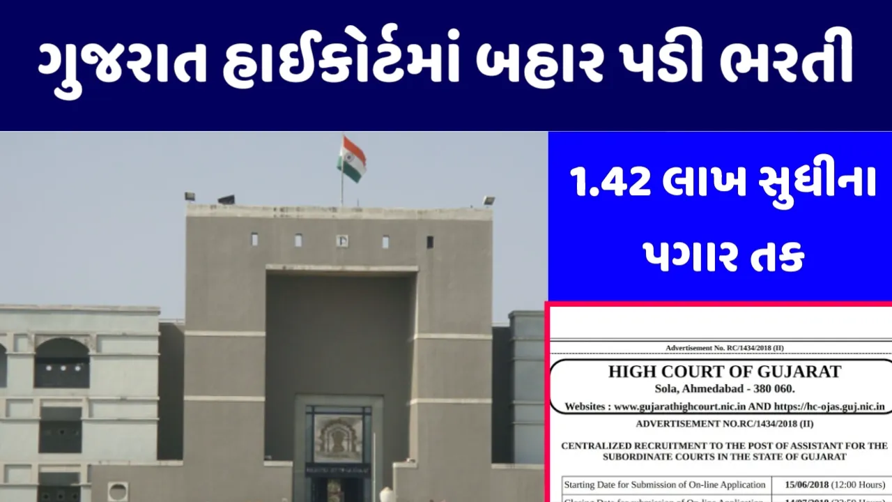Gujarat High Court Job Recruitment 2024: ગુજરાત હાઈકોર્ટમાં ક્લાસ-2 અને 3ની નીકળી બમ્પર ભરતી, જાણો અરજી કરવાની છેલ્લી તારીખ અને વયમર્યાદા