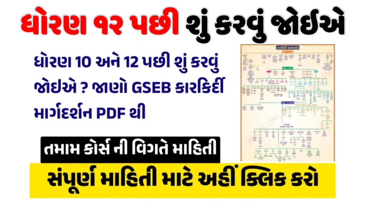 GSEB Karkirdi Margdarshan 2024 | કારકિર્દી માર્ગદર્શન PDF, ધોરણ 10 અને 12 પછી શું કરવું જોઈએ? જાણો સંપૂર્ણ કારકિર્દી માર્ગદર્શન