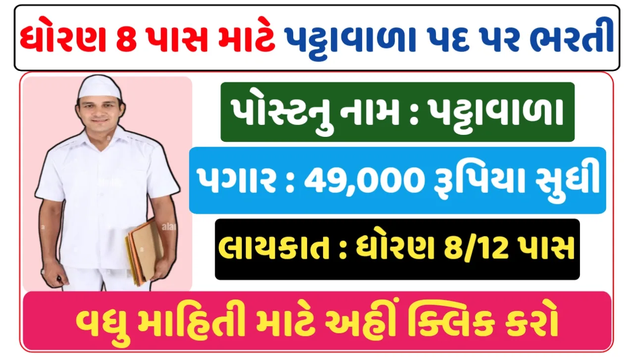 Office Peon Recruitment 2024: ધોરણ 8 પાસ માટે પટ્ટાવાળાના પદ પર ભરતી