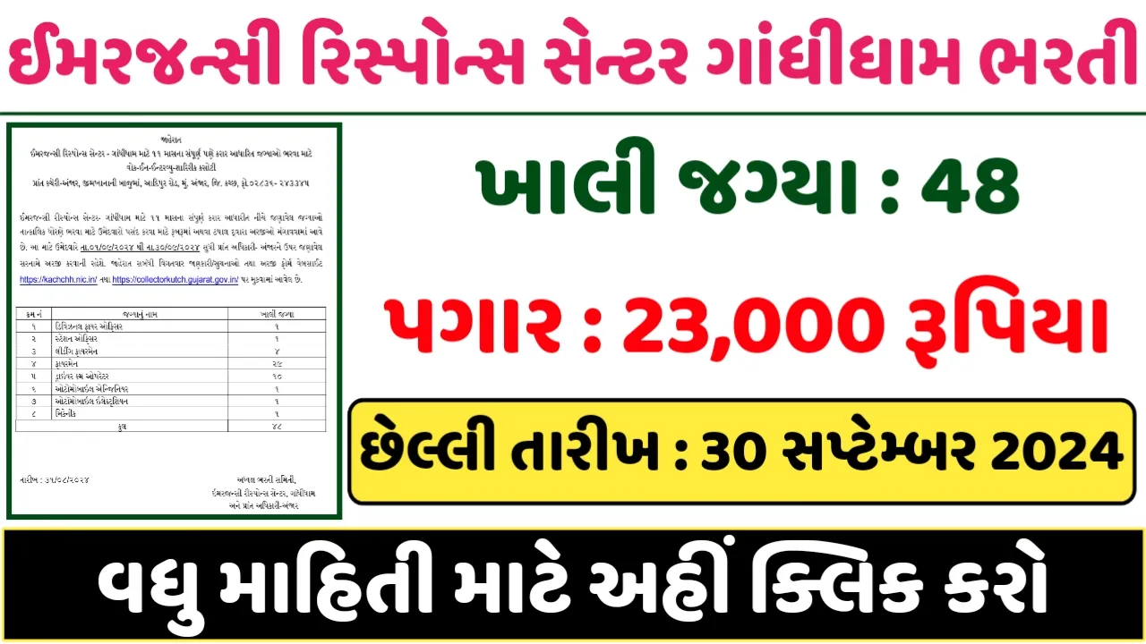 Emergency Response Center Gandhidham Recruitment