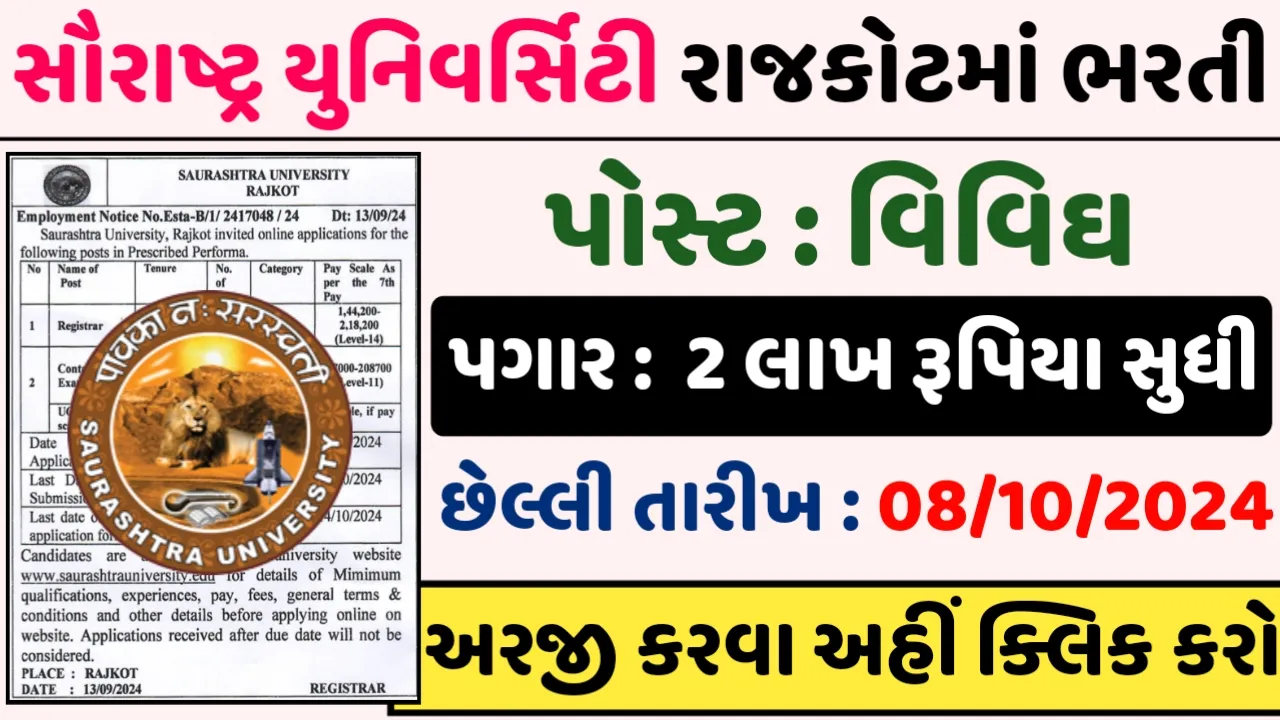 Saurashtra University Recruitment 2024