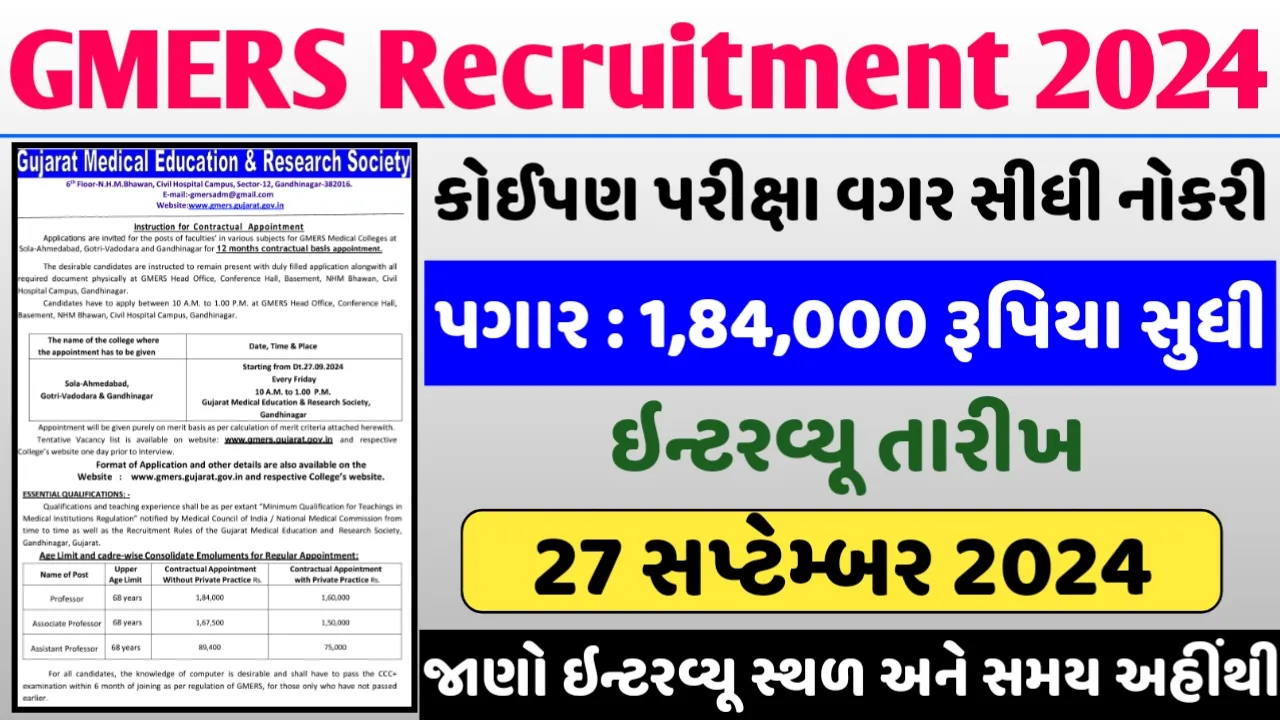 GMERS Recruitment 2024