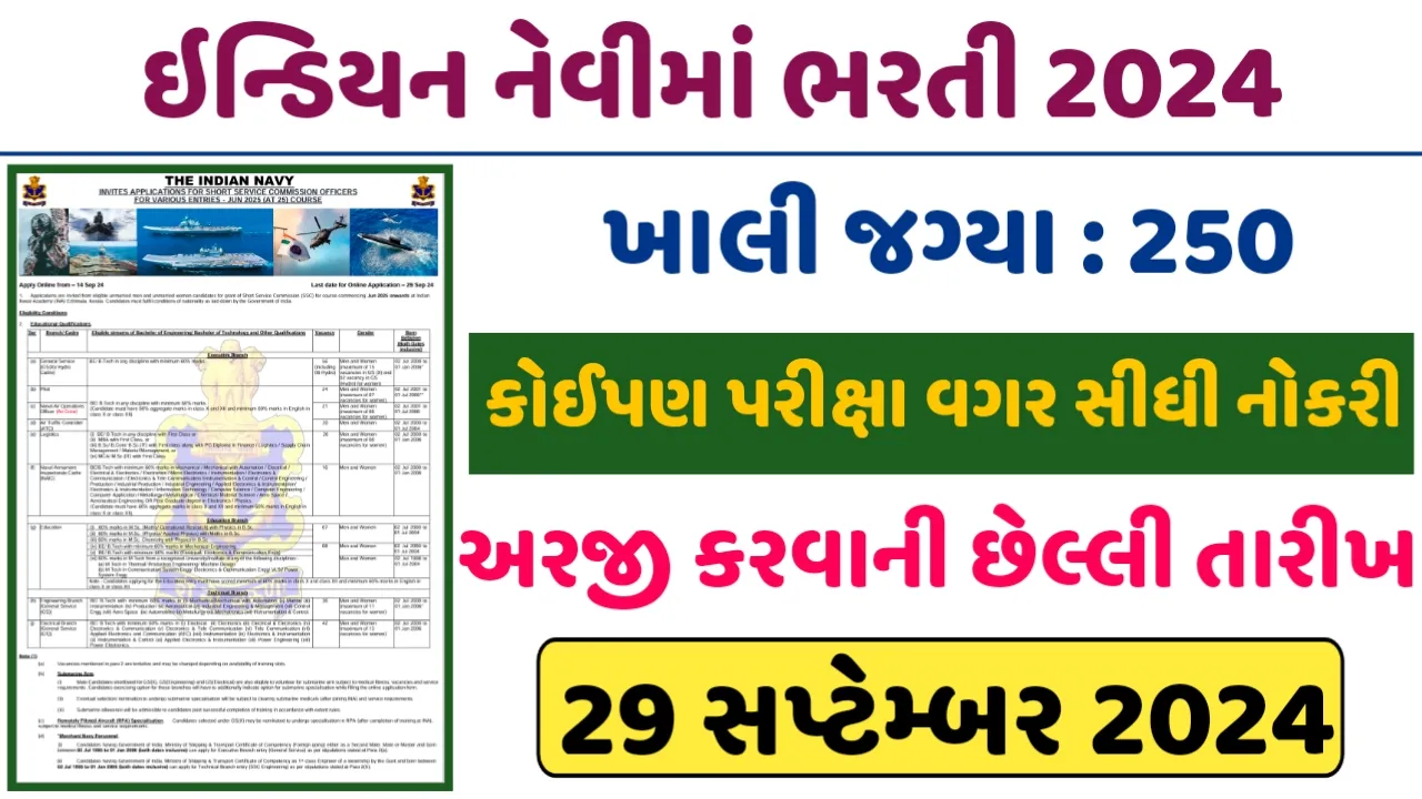 Indian Navy Recruitment 2024