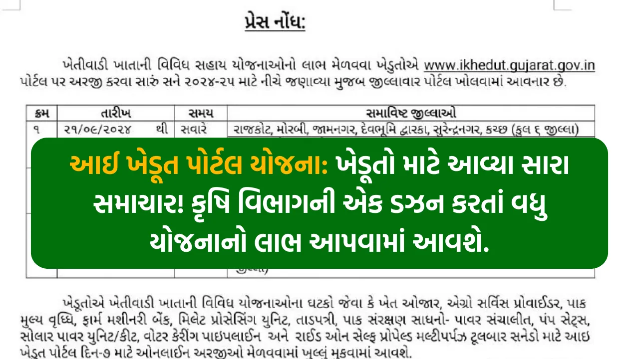 આઈ ખેડૂત પોર્ટલ યોજના: ખેડૂતો માટે આવ્યા સારા સમાચાર! કૃષિ વિભાગની એક ડઝન કરતાં વધુ યોજનાનો લાભ આપવામાં આવશે.