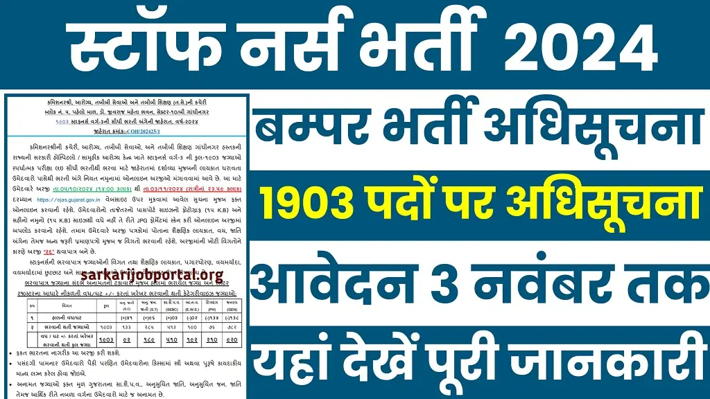 COH Recruitment for 1903 Staff Nurse Posts 2024