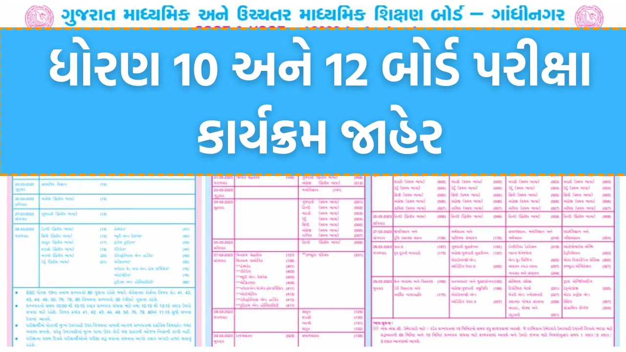 GHSEB Board Exam Time Table 2024-25 ધોરણ 10 બોર્ડ પરીક્ષા કાર્યક્રમ જાહેર