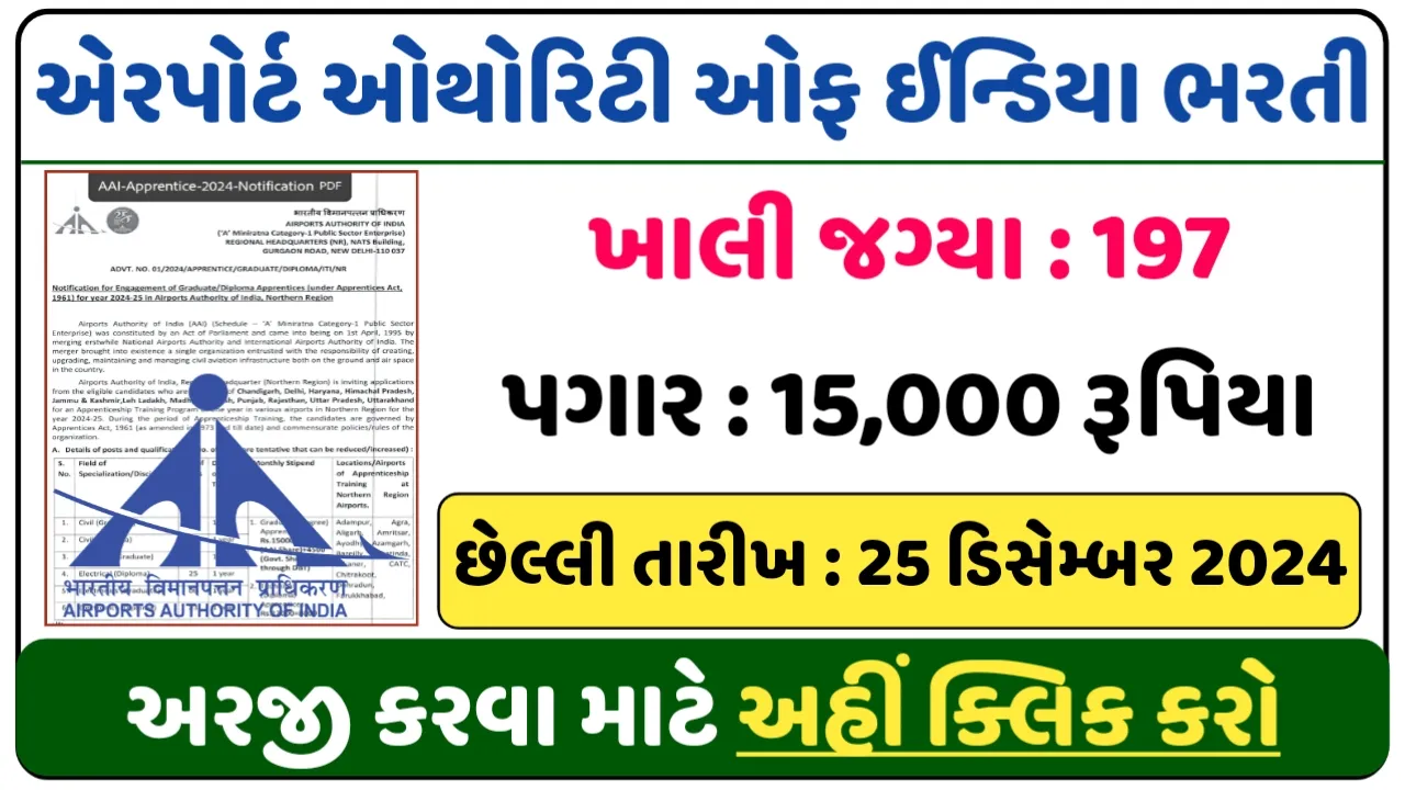 AAI Apprentice Recruitment 2024