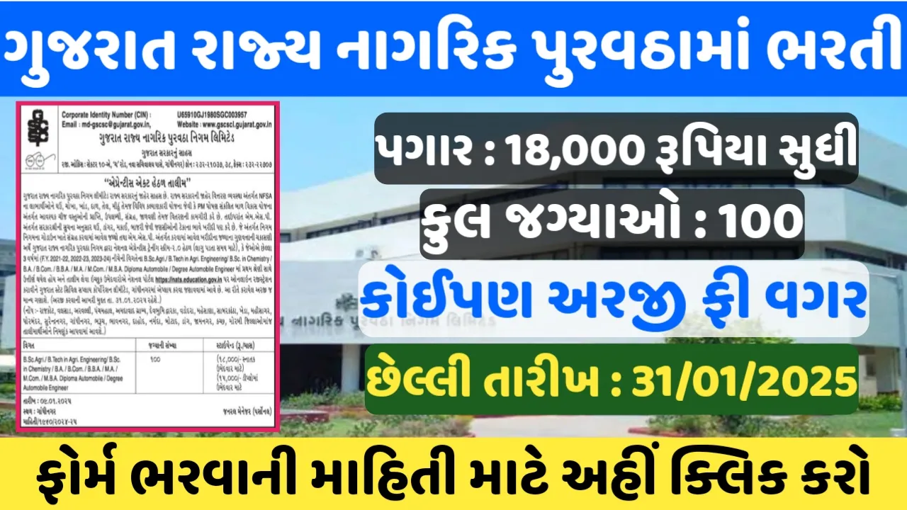 GSCSCL Recruitment 2025