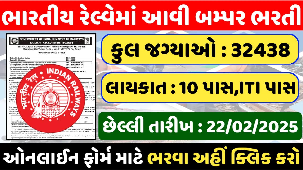 RRB Group D Recruitment 2025 [32438 Post] Eligibility, Last Date, Apply Online