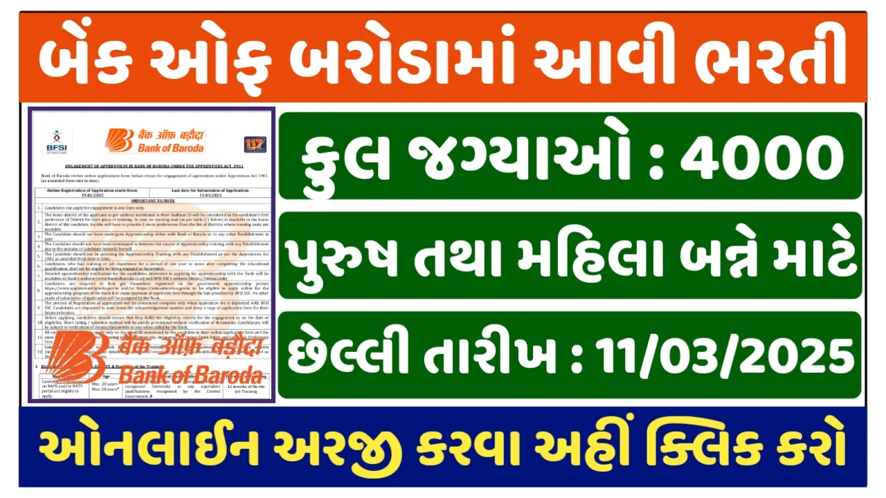 Bank of Baroda Apprentice Recruitment 2025 : Apply for 4000 Apprentice Posts, Apply Online Now
