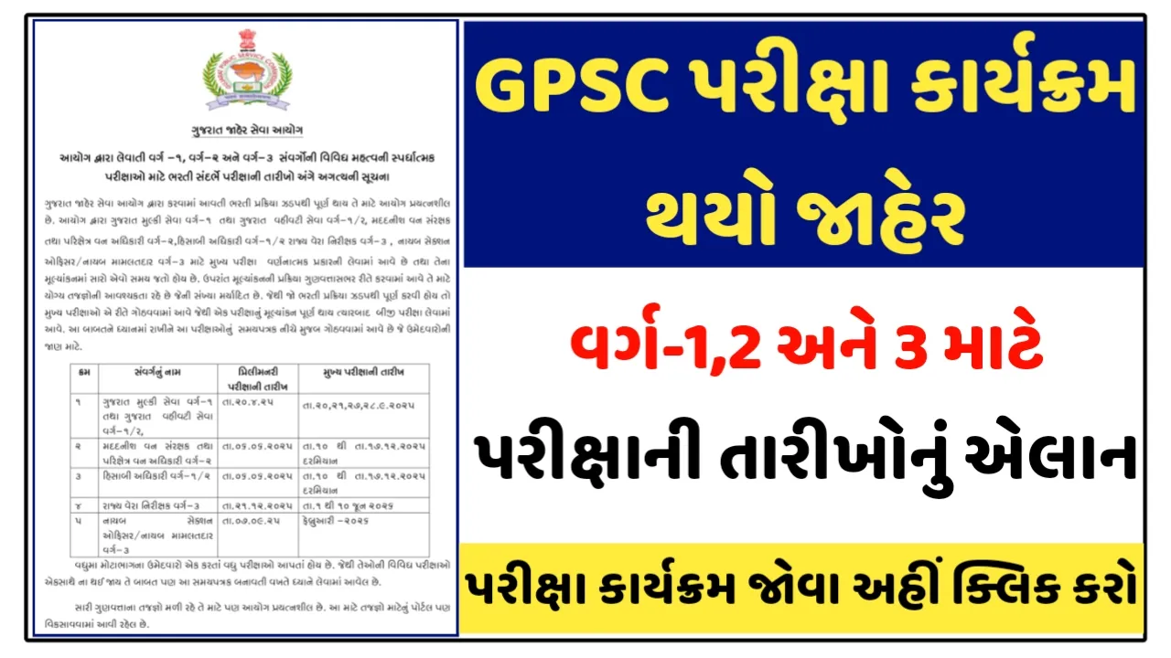GPSC Exam Syllabus Announced : વર્ગ-1, 2 અને 3 માટે પરીક્ષાની તારીખોનું એલાન, જાણો સંપૂર્ણ વિગતો