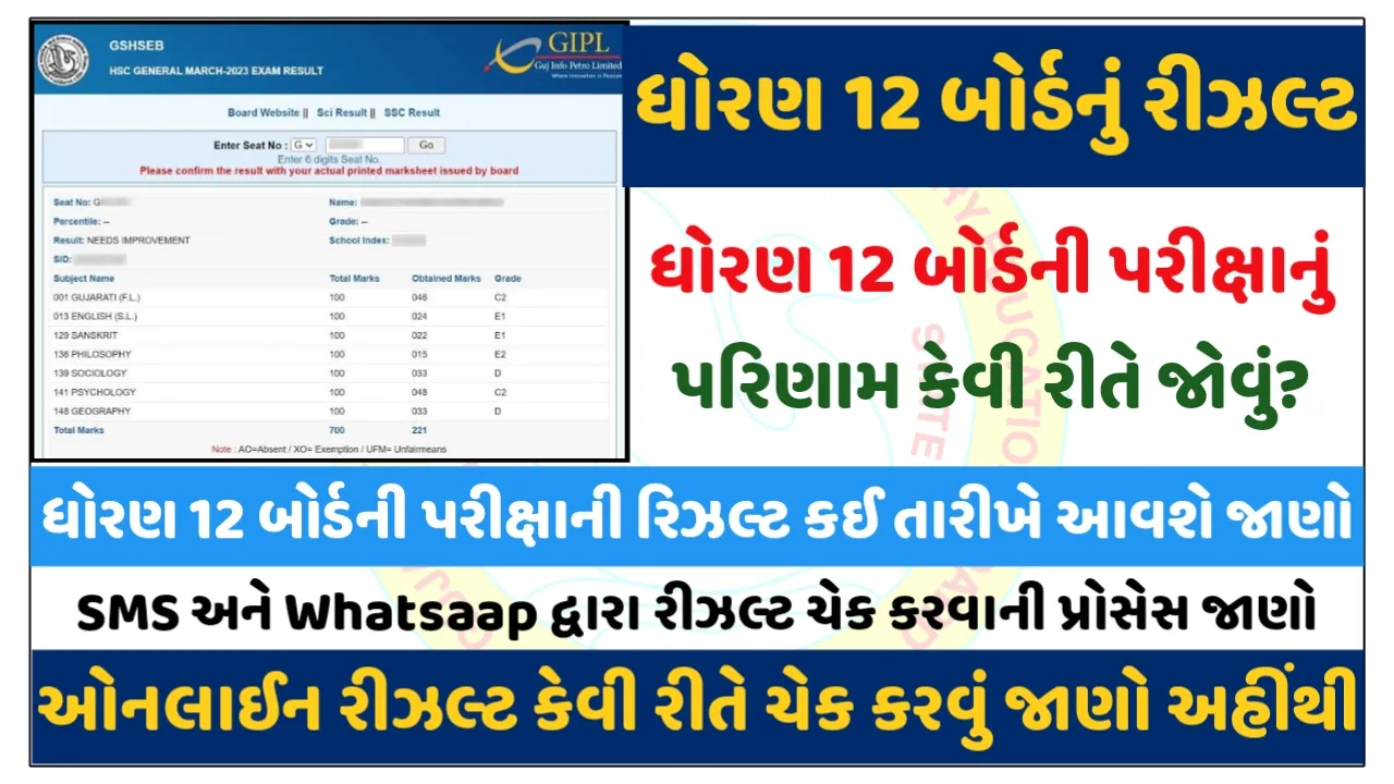 GSEB 12th Result 2025 : ધોરણ 12 બોર્ડની પરીક્ષાનું રીઝલ્ટ કઈ તારીખે આવશે જાણો