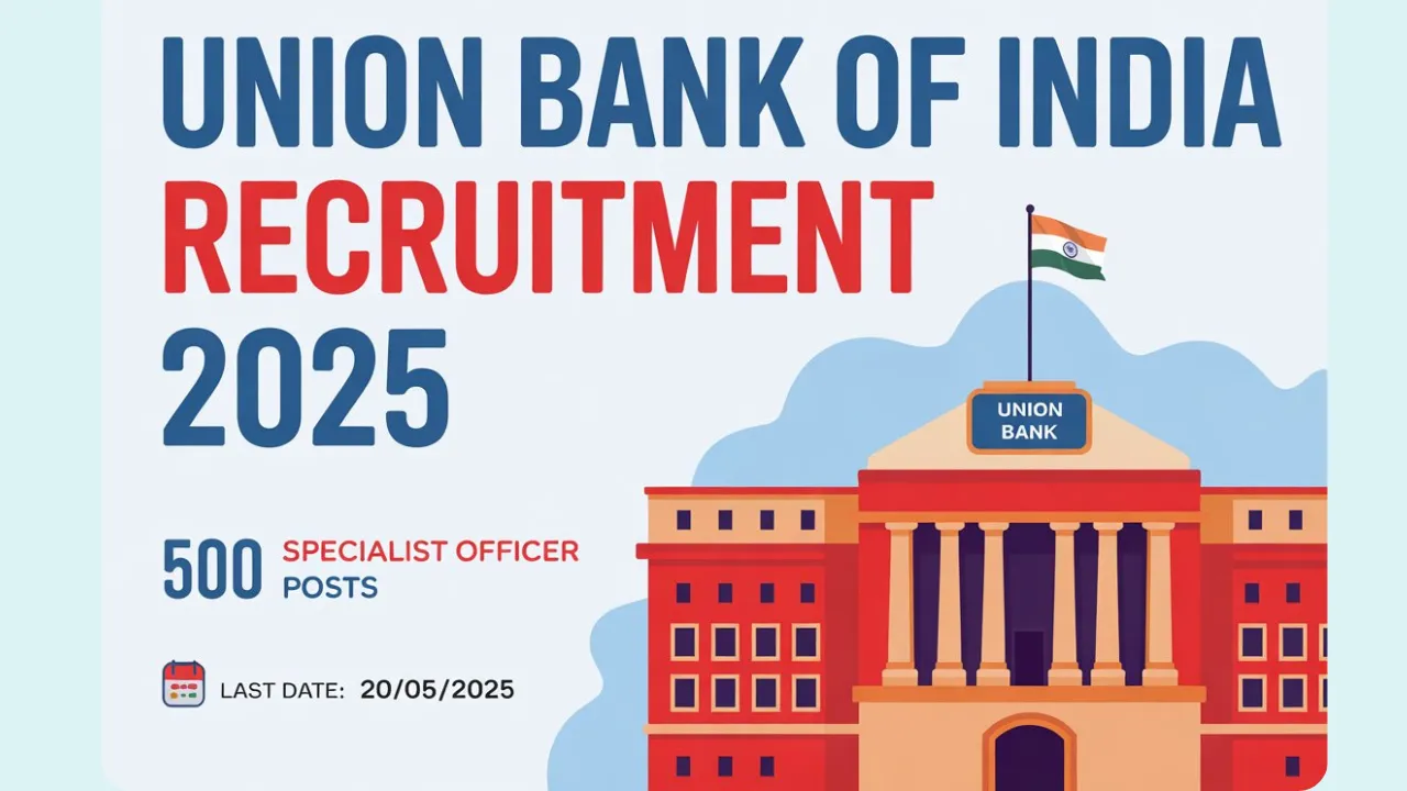 Union Bank Of India Recruitment 2025