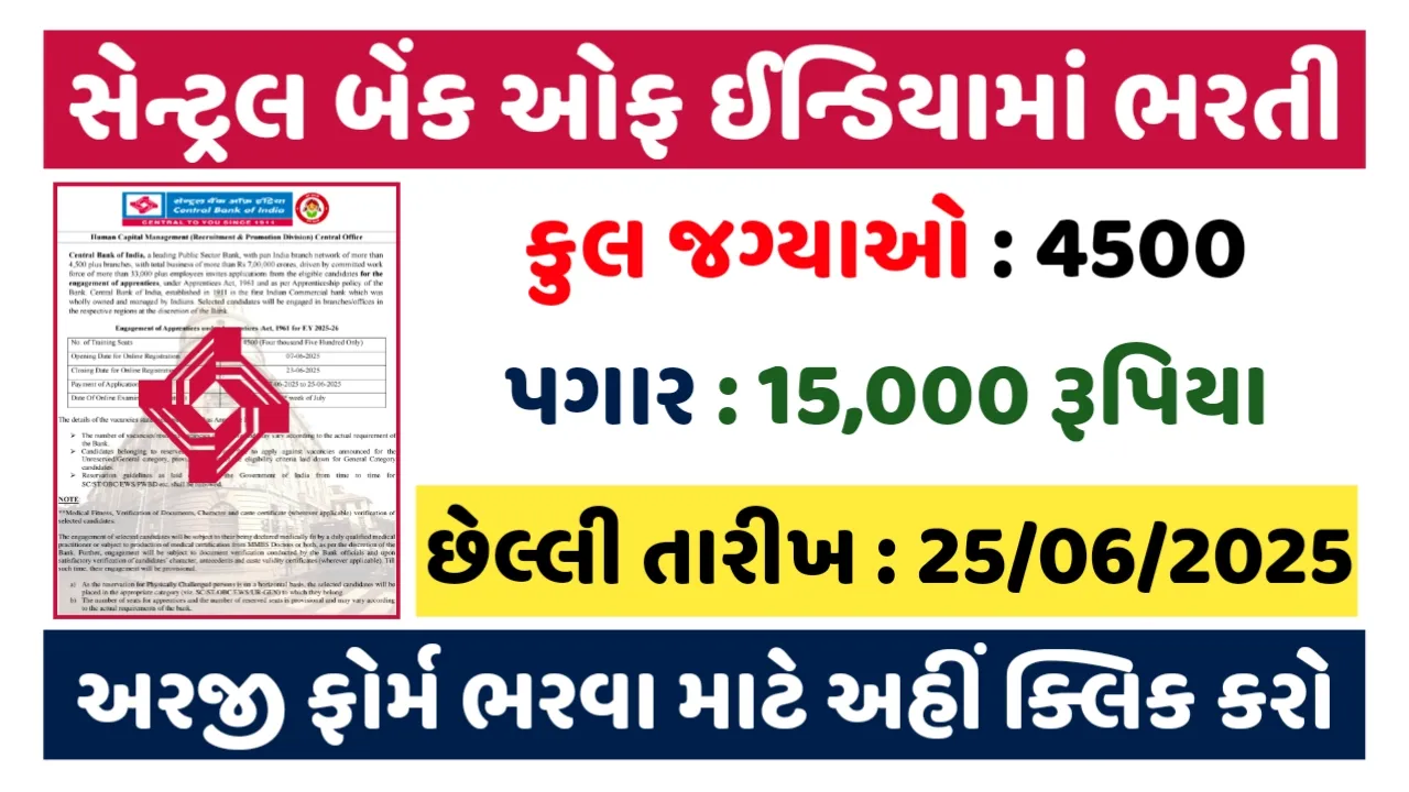 Central Bank of India Apprentice 2025