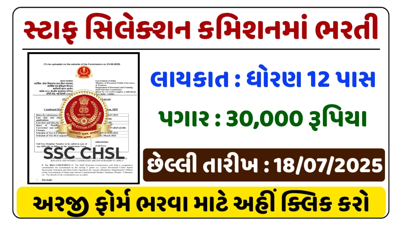 SSC CHSL Recruitment 2025