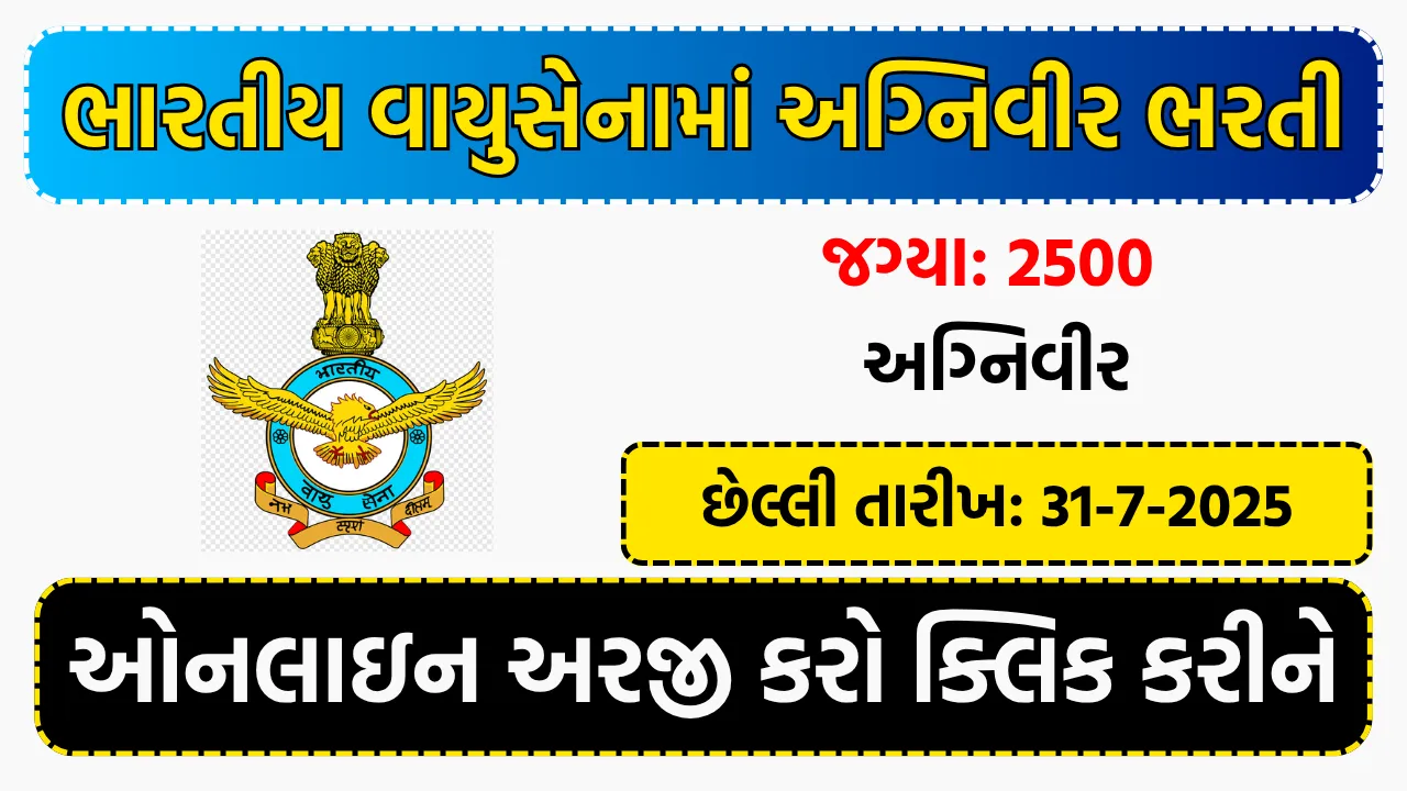 Indian Airforce Agniveer Recruitment 2025