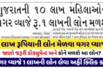 Gujarat Mahila Utkarsh Yojana 2025 – મહિલાઓ માટે ₹1 Lakh 0% Interest Loan Scheme