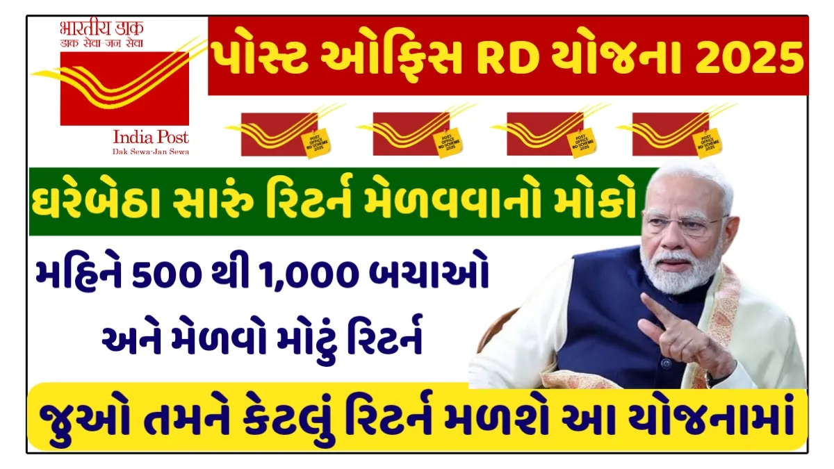 Post Office RD Yojana 2025 interest rate and maturity calculator for Gujarati investors
