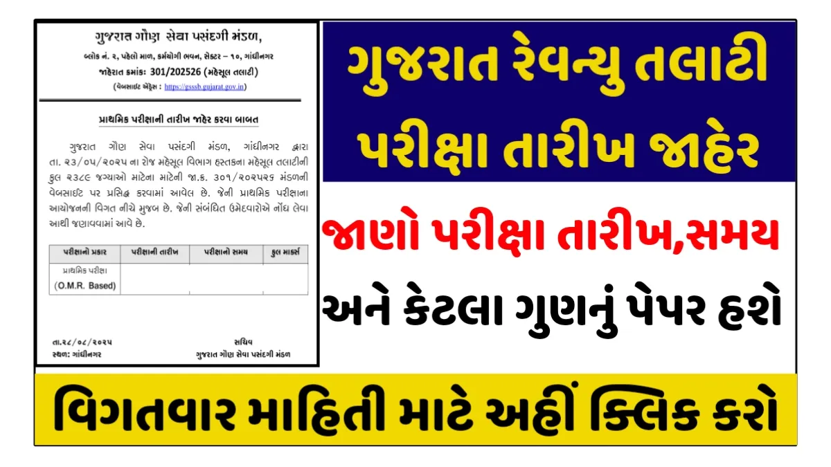 GSSSB Revenue Talati Exam Date 2025 announced for 2389 vacancies