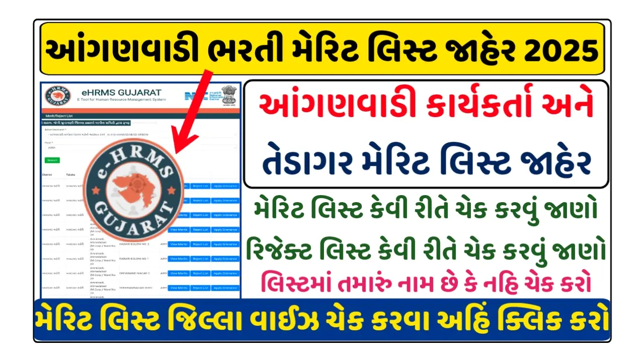 Gujarat Anganwadi Bharti 2025 Merit List PDF download for Worker and Helper district-wise selection