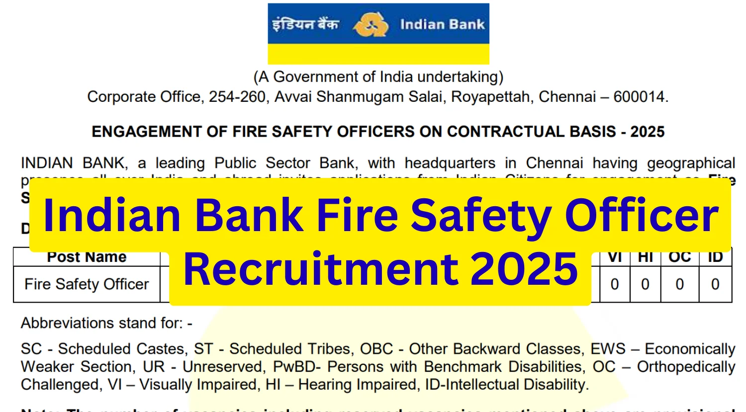Indian Bank Fire Safety Officer Recruitment 2025