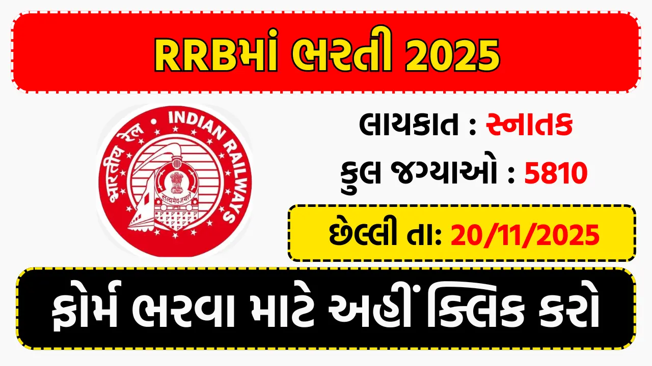 RRB NTPC Graduate Level Recruitment 2025 Apply Online for 5810 Posts