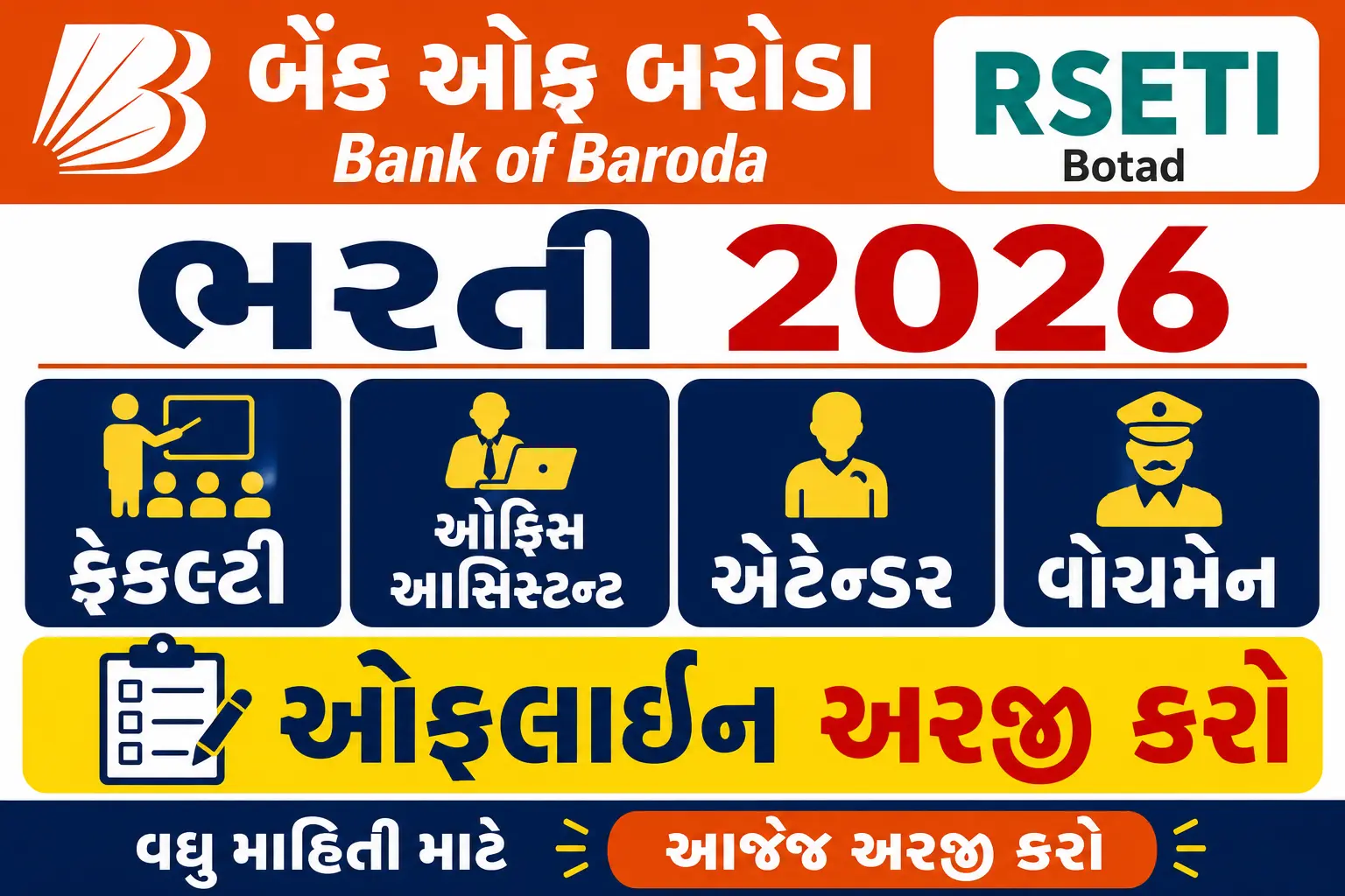 Bank of Baroda RSETI Botad Recruitment