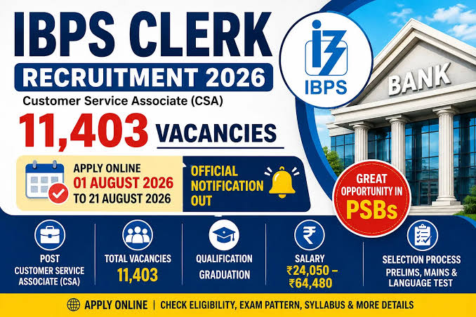 IBPS Clerk Recruitment 2026