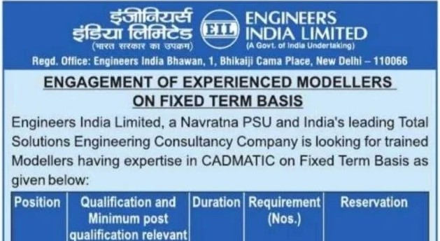 EIL Modellers Recruitment