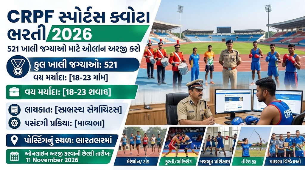 CRPF Sports Quota Recruitment