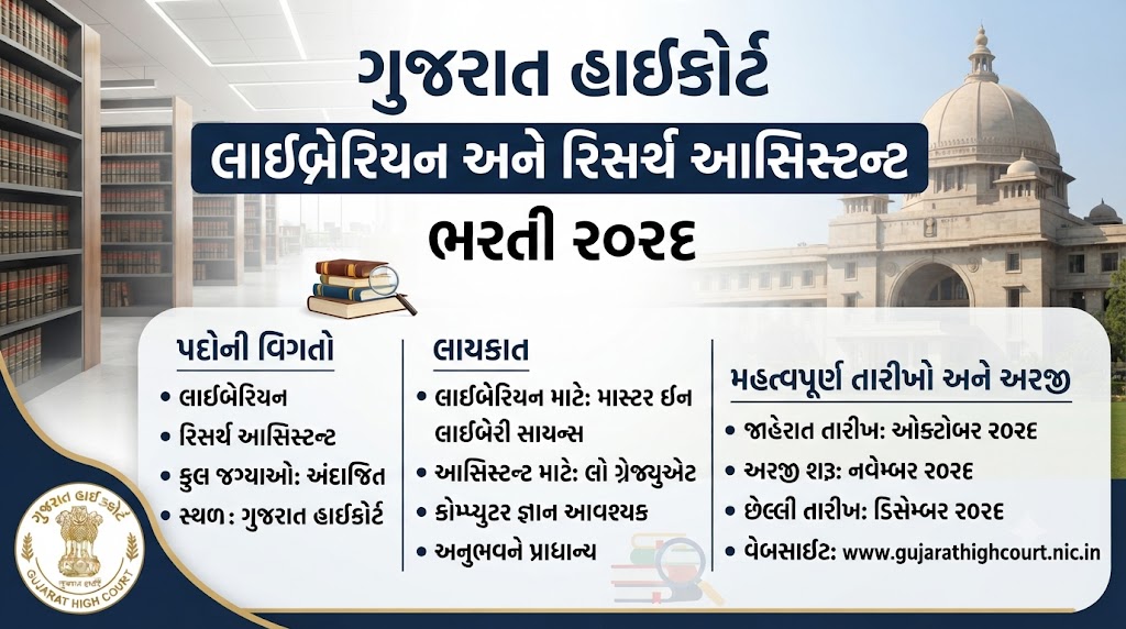 Gujarat High Court Librarian & Research Assistant Recruitment