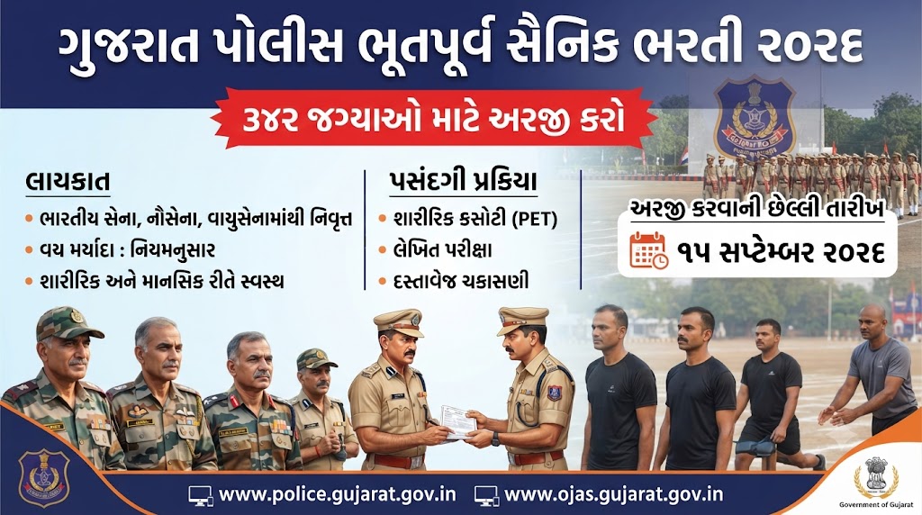 Gujarat Police Ex-Servicemen Recruitment 2026